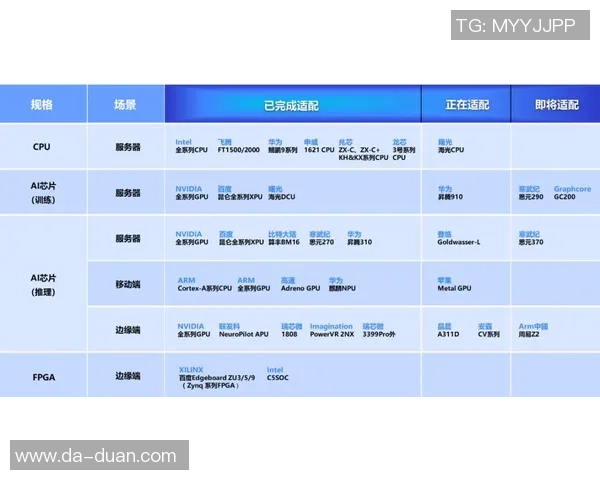 重磅专题：揭秘北京飞盘队快攻革新的战术与训练策略